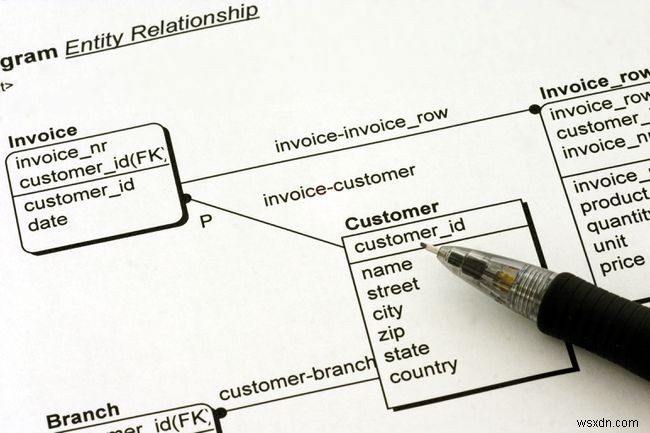 データベース管理システム（DBMS）とは何ですか？ 