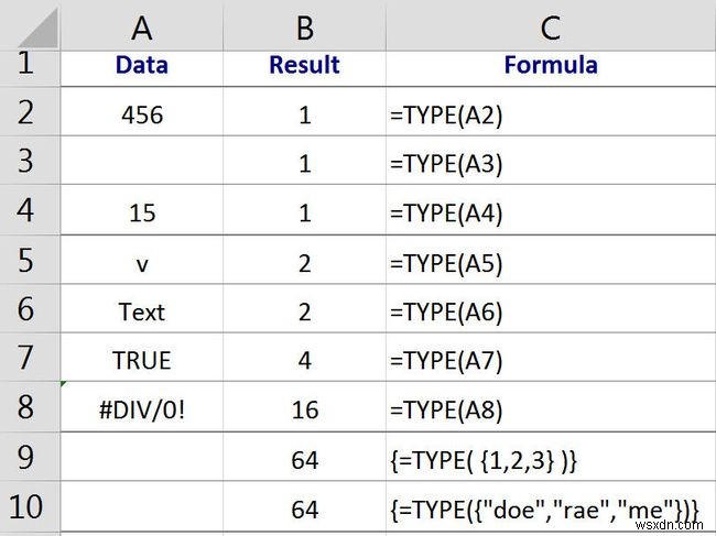 ExcelのTYPE関数を使用して、セル内のデータの型を確認します