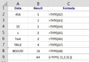 ExcelのTYPE関数を使用して、セル内のデータの型を確認します