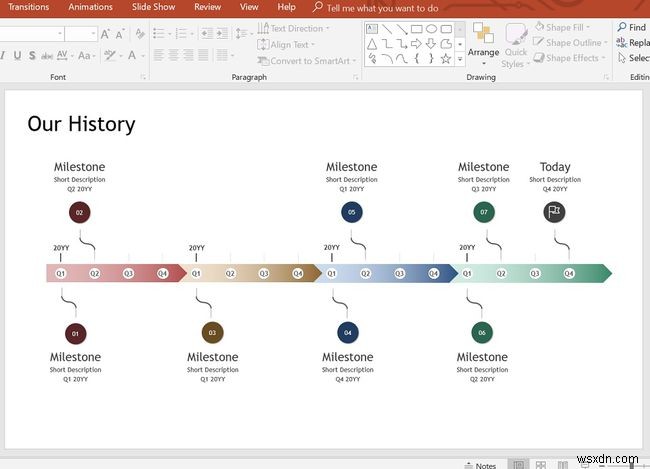 PowerPointでタイムラインを作成する方法 