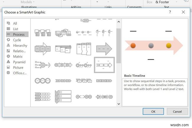 PowerPointでタイムラインを作成する方法 