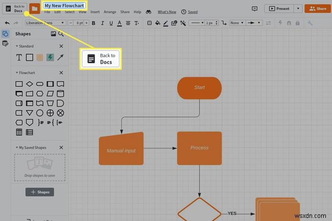 Googleドキュメントでフローチャートを作成する方法 