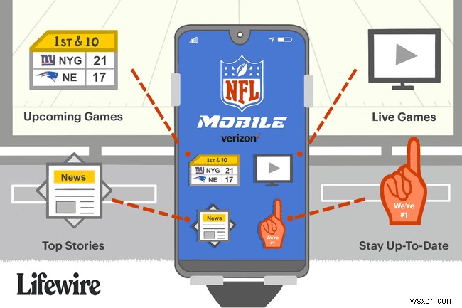 NFLモバイルアプリの使用方法 