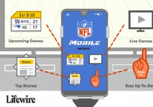 NFLモバイルアプリの使用方法 