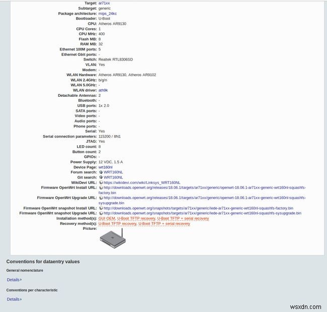 OpenWrtとは何ですか？ 