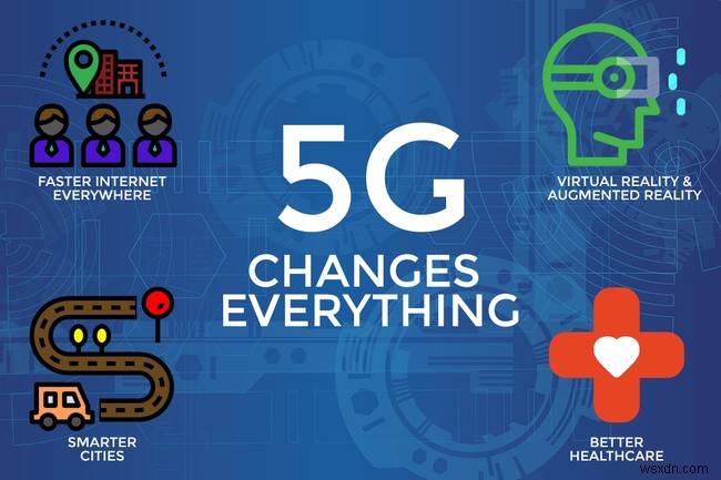 5G：変化するすべてのものがここにあります 