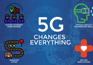 5G：変化するすべてのものがここにあります 