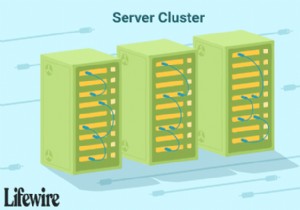 サーバーとは？仕組みや主な種類、家庭での活用方法まで徹底解説