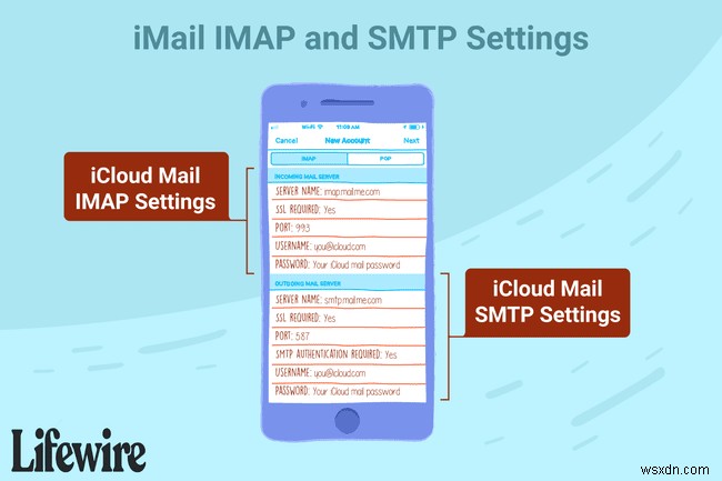 すべてのプラットフォームのiCloudメール設定 