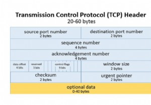 TCPとUDP 