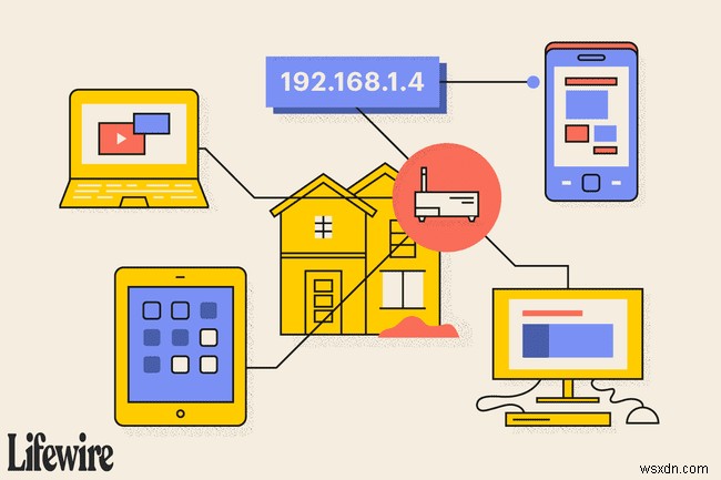 192.168.1.4：ローカルネットワークのIPアドレス 