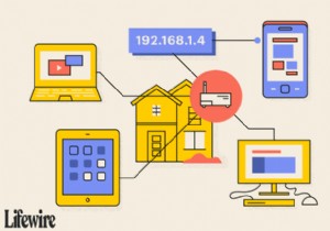 192.168.1.4：ローカルネットワークのIPアドレス 