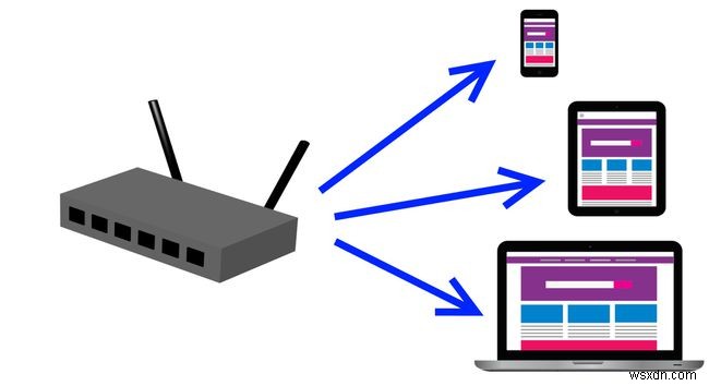 ワイヤレスネットワークの802.11acとは何ですか？ 