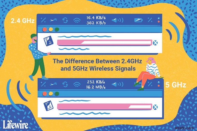 5 GHzWi-Fiは2.4GHzよりも優れていますか？ 