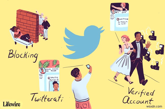 Twitterの言語：Twitterのスラングと主要な用語の説明 