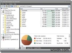 大衆向けのもう1つの優れたディスク使用量アナライザー 