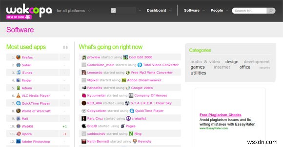 Wakoopaで人気のあるソフトウェアを即座に追跡 