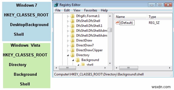 Windowsで応答しないプログラムを強制終了するためのより迅速な方法 