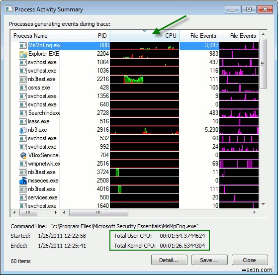 Windows7でどのアプリケーションがリソースを消費しているかを監視する方法 