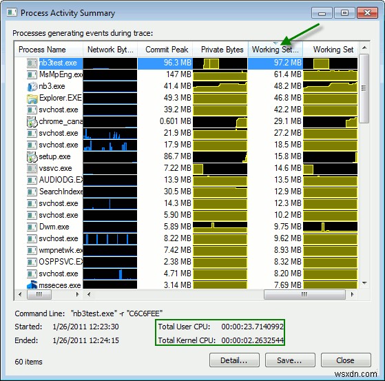 Windows7でどのアプリケーションがリソースを消費しているかを監視する方法 