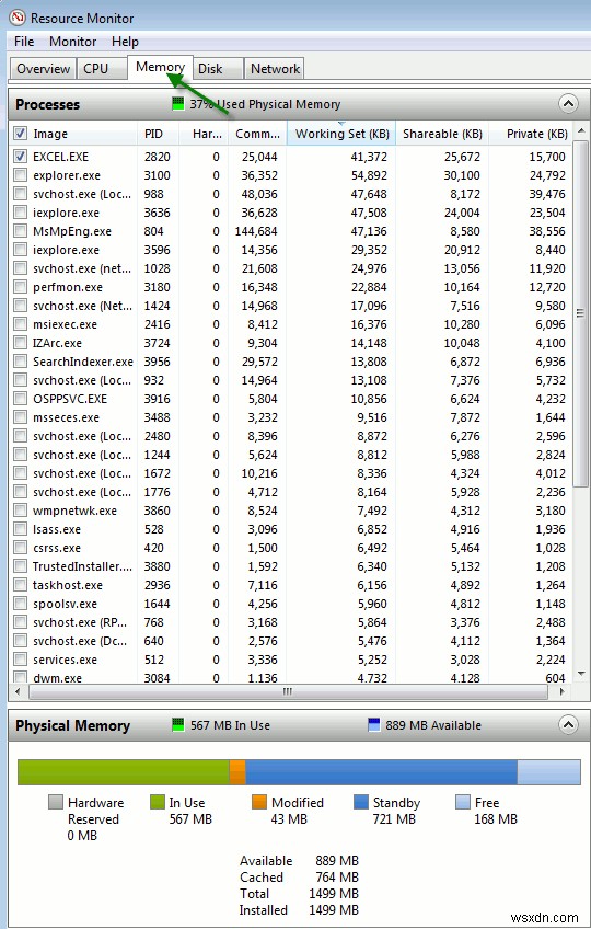 Windows7でアプリケーションのリソース使用量を追跡する方法 