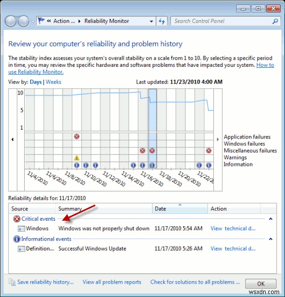 Windows7で問題をトラブルシューティングするのに役立つ3つのネイティブツール 