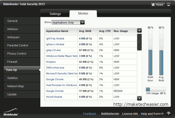 Bitdefender TotalSecurity2012でWindowsを完全に保護します 