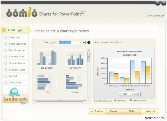 Oomfo：PowerPointプレゼンテーション用の見事なグラフを作成する 