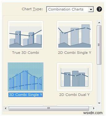 Oomfo：PowerPointプレゼンテーション用の見事なグラフを作成する 