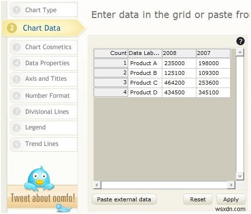 Oomfo：PowerPointプレゼンテーション用の見事なグラフを作成する 