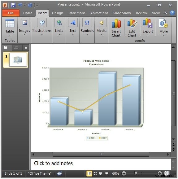 Oomfo：PowerPointプレゼンテーション用の見事なグラフを作成する 