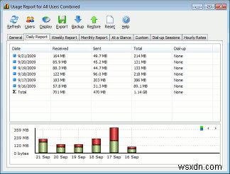 Windows7で動作する代替のフリーウェアアプリケーション 