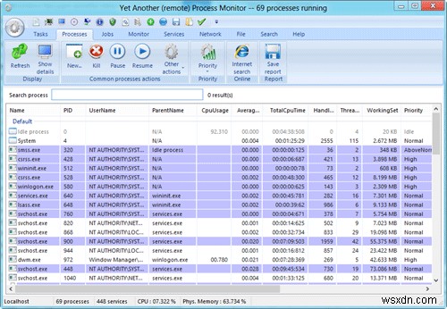 Windowsタスクマネージャーをより強力な代替手段に置き換えます 