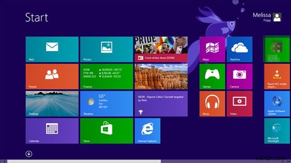 Windows 8.1へのアップグレード：知っておくべきこと 