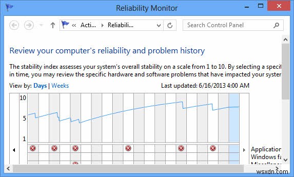 Windows8パフォーマンスモニターを使用してシステムパフォーマンスを分析する方法 