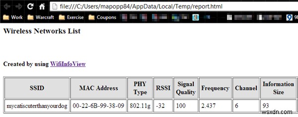 あなたの周りのWifiネットワークに関する詳細情報を入手してください 