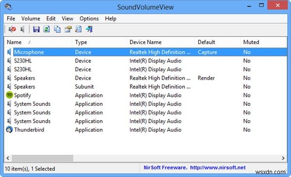 SoundVolumeViewを使用してWindowsサウンドプロファイルを完全に制御できます 