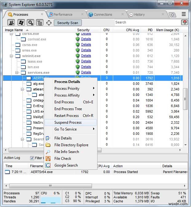 Windowsタスクマネージャーの3つの強力な代替手段 