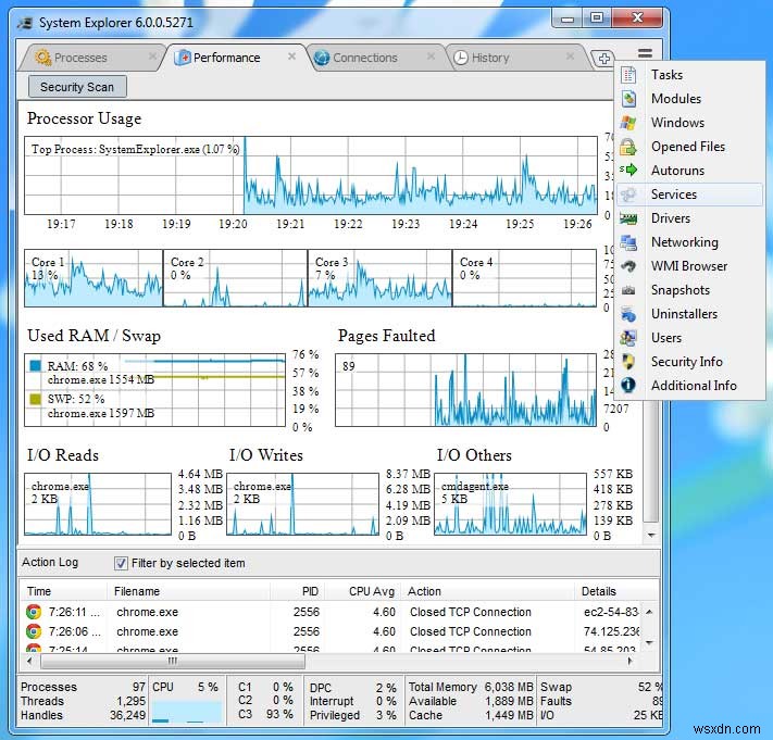 Windowsタスクマネージャーの3つの強力な代替手段 