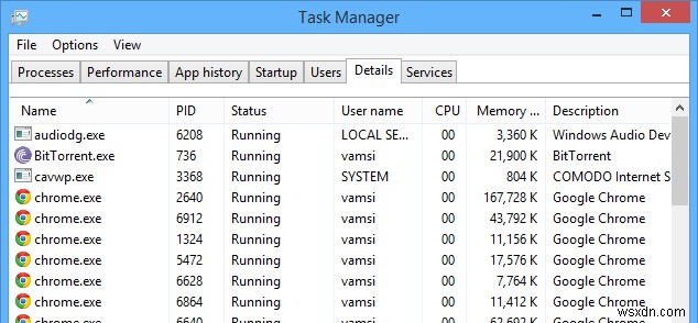 Windowsアプリケーションに特定のCPUの使用を強制する 