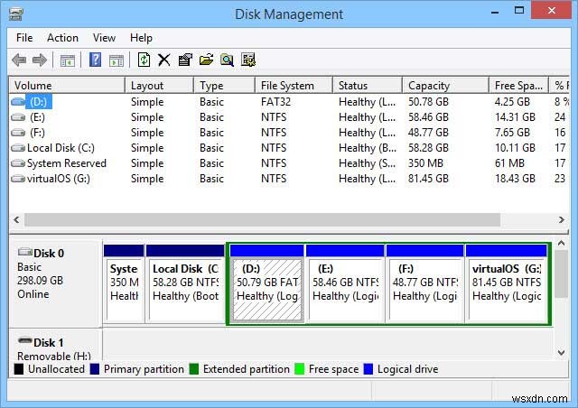 Windowsでディスクパーティションを非表示にする2つの方法 