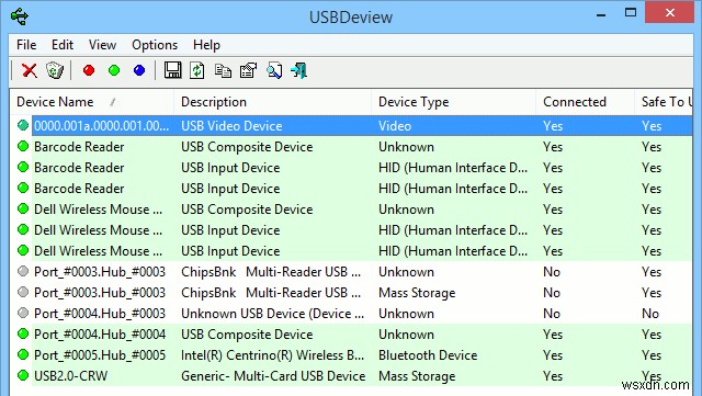 15すべてのWindowsユーザーが持つべきNirSoftユーティリティ 