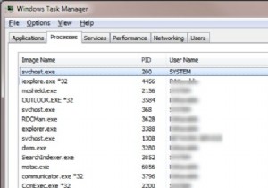 Svchost.exe（wuauserv）による高いCPU使用率とメモリリークの問題の修正 