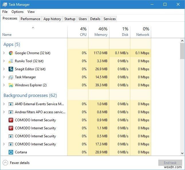 ユーザーがパスワードを与えずに管理者としてプログラムを実行できるようにする 