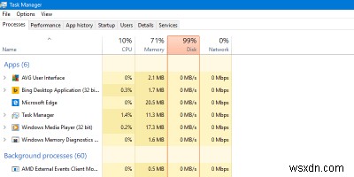 Windowsで「100％ディスク使用量」の問題を防ぐ5つの方法 