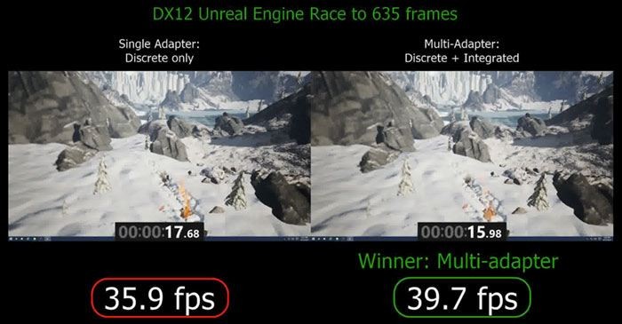 DirectX11とDirectX12の違いは何ですか？ 