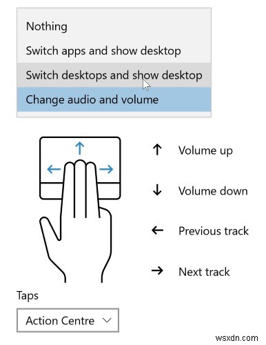 Windows10でタッチパッドジェスチャをカスタマイズする方法 