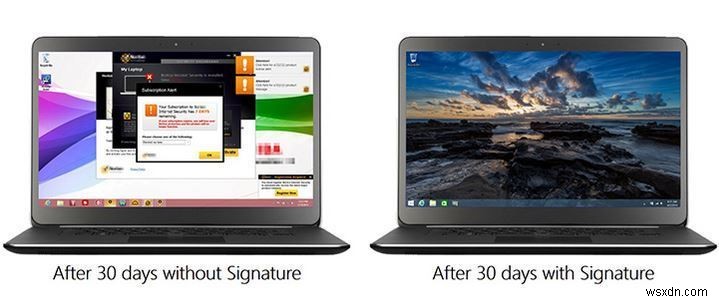 Microsoft Windows 10 Signature Editionとは何ですか？ 
