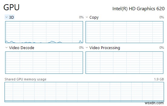 Windows10でGPUを使用しているものを確認する方法 