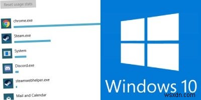 Windows 10AprilUpdateでデータ使用量をより適切に追跡および制限する方法 